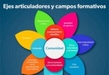 SEE difunde la Nueva Escuela Mexicana entre los maestros michoacanos