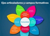SEE difunde la Nueva Escuela Mexicana entre los maestros michoacanos