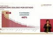 Michoacán fuera del top 5 de estados con más homicidios: SSP