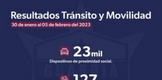 A través de Tránsito y Movilidad, SSP brinda seguridad y atención vial en todo el territorio estatal