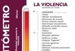 Actualizan el Violentómetro para identificar agresiones contra las mujeres