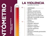 Actualizan el Violentómetro para identificar agresiones contra las mujeres
