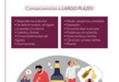 SSM advierte los daños a la salud provocados por las adicciones