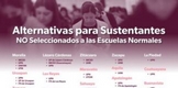¿No fuiste admitido en una Escuela Normal? Esta información te interesa