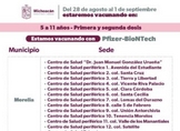 REFUERZA SSM VACUNACIÓN COVID-19 PARA MENORES DE 5 A 11 AÑOS