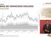 Reconoce Presidente trabajo de Bedolla en materia de seguridad