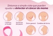 CONOCE LOS SÍNTOMAS QUE INDICAN LA PRESENCIA DE CÁNCER DE MAMA