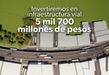 Van 5 mil 700 mdp para vialidades en Uruapan