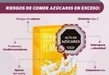 Consumo de alimentos procesados, un riesgo para la salud, alerta SSM