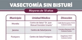 SSM OFRECE VASECTOMÍAS GRATUITAS EN 13 UNIDADES MÉDICAS DEL ESTADO
