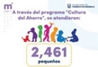 Con el programa Cultura del Ahorro, niñas y niños continúan aprendiendo sobre educación financiera
