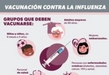 VACÚNATE CONTRA INFLUENZA Y COVID-19 PARA PREVENIR ENFERMEDADES RESPIRATORIAS: SSM