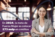 SÍ FINANCIA PREVÉ COLOCAR 273 MDP EN CRÉDITOS PARA MUJERES