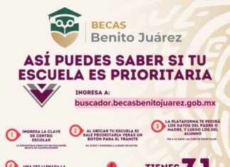 CON BECAS BENITO JUÁREZ ESTUDIANTES RECIBIRÁN 9 MIL 200 PESOS AL AÑO