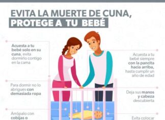 PREVÉN LA MUERTE DE CUNA CON ESTAS RECOMENDACIONES DE LA SSM