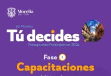 IMPLAN te capacita para la elaboración del proyecto para el Presupuesto Participativo 2024
