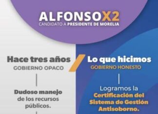 GOBIERNO DE ALFONSO MARTÍNEZ, EL MÁS TRANSPARENTE EN MICHOACÁN
