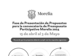 Aún abierto el proceso para presentación de proyectos ciudadanos