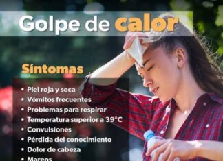 ¡NO TE ARRIESGUES!, CUÍDATE DE UN GOLPE DE CALOR; TE DECIMOS CÓMO IDENTIFICAR SUS SÍNTOMAS