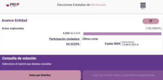 CONCLUYE PREP MICHOACÁN CONTEO DE ACTAS ELECTORALES