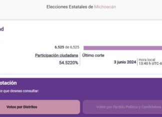 CONCLUYE PREP MICHOACÁN CONTEO DE ACTAS ELECTORALES