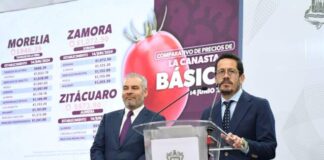 EN MORELIA SE VENDE LA CANASTA BÁSICA EN MENOS DE MIL PESOS: SEDECO