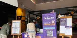 ABIERTOS, CENTROS DE VOTACIÓN DE PROYECTOS CIUDADANOS REGISTRADOS EN EL PRESUPUESTO PARTICIPATIVO