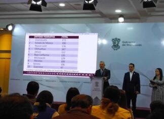 REGISTRA MICHOACÁN, BAJA EN HOMICIDIOS; ES DEL 7%: BEDOLLA