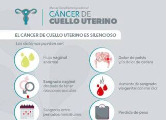 Conoce los signos y síntomas del cáncer cervicouterino