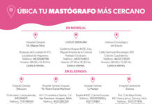 MASTOGRAFÍAS GRATUITAS EN MICHOACÁN; CONOCE DÓNDE REALIZARTE EL ESTUDIO