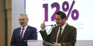 CRECE ECONOMÍA DE MICHOACÁN; SE COLOCA ENTRE LOS 10 ESTADOS CON MAYOR INCREMENTO AL PIB