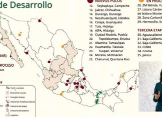 Morelia, nuevo Polo de Desarrollo Económico: Gobierno Federal